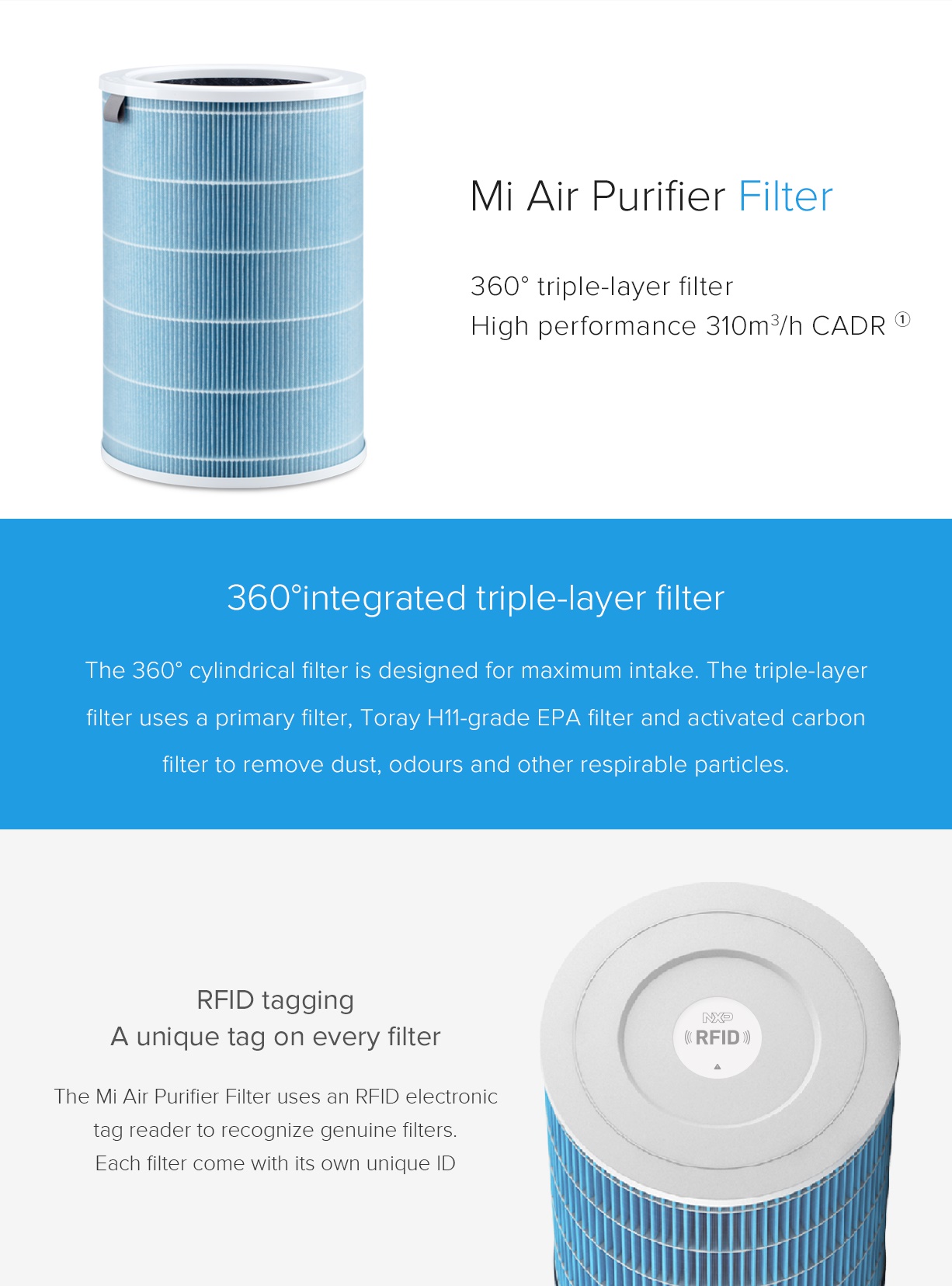 Xiaomi Air Purifier 2 Фильтры
