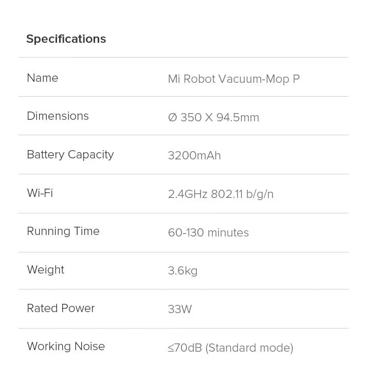Xiaomi Mi Robot Vacuum Mop Cleaner Pro 13